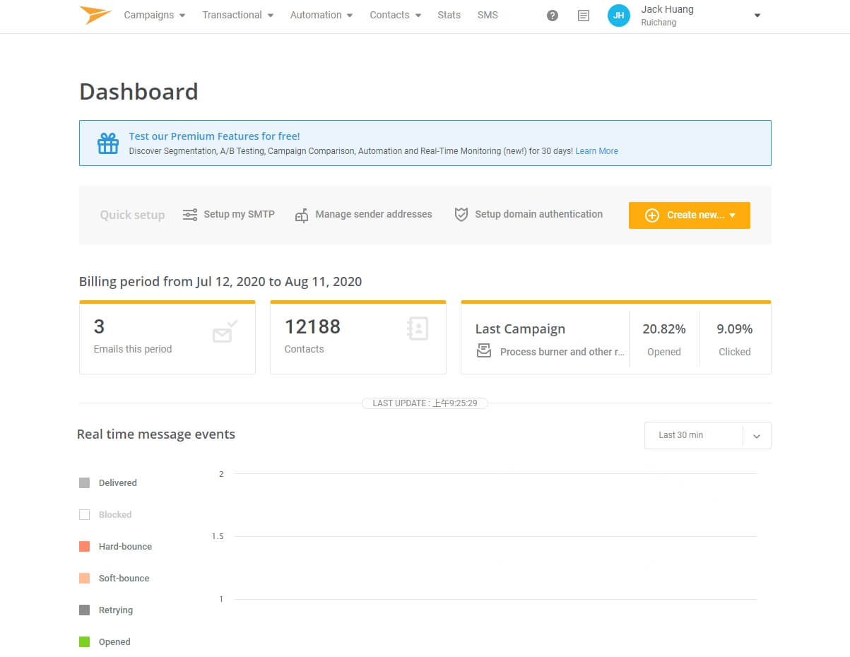 Mailjet dashboard