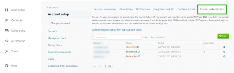 Domain authentication