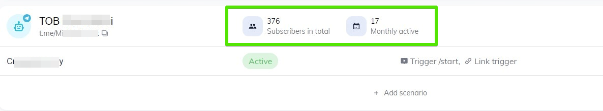User stats for a Selzy chatbot: 376 total subscribers, with 17 active this month.