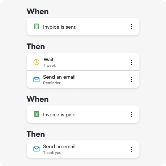 A preview of Keap’s email automation feature. The preview showcases the rule for purchase follow-up.