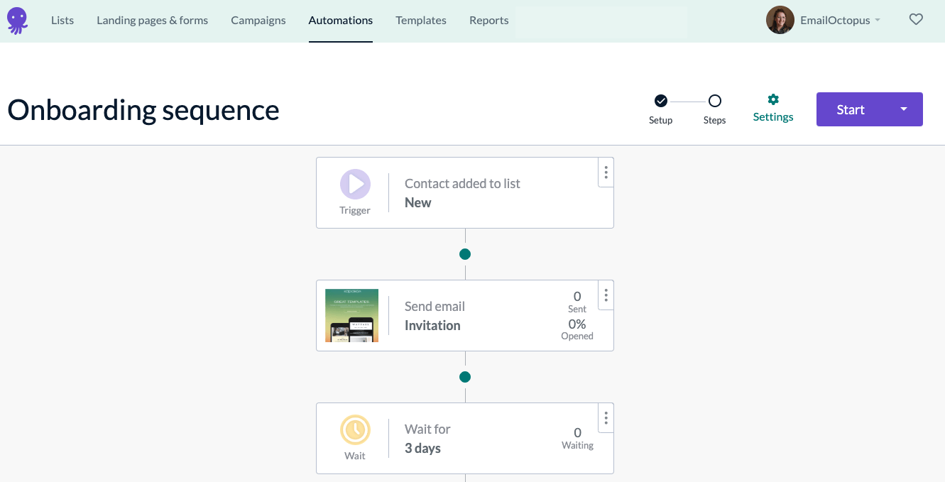 A preview of EmailOctopus email automation service. The image is showcasing an onboarding sequence setting.