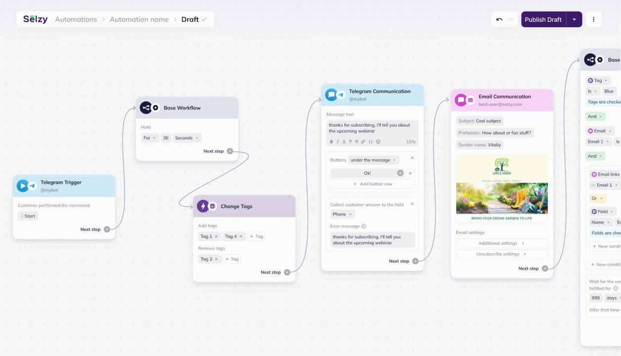 Selzy’s email automation dashboard