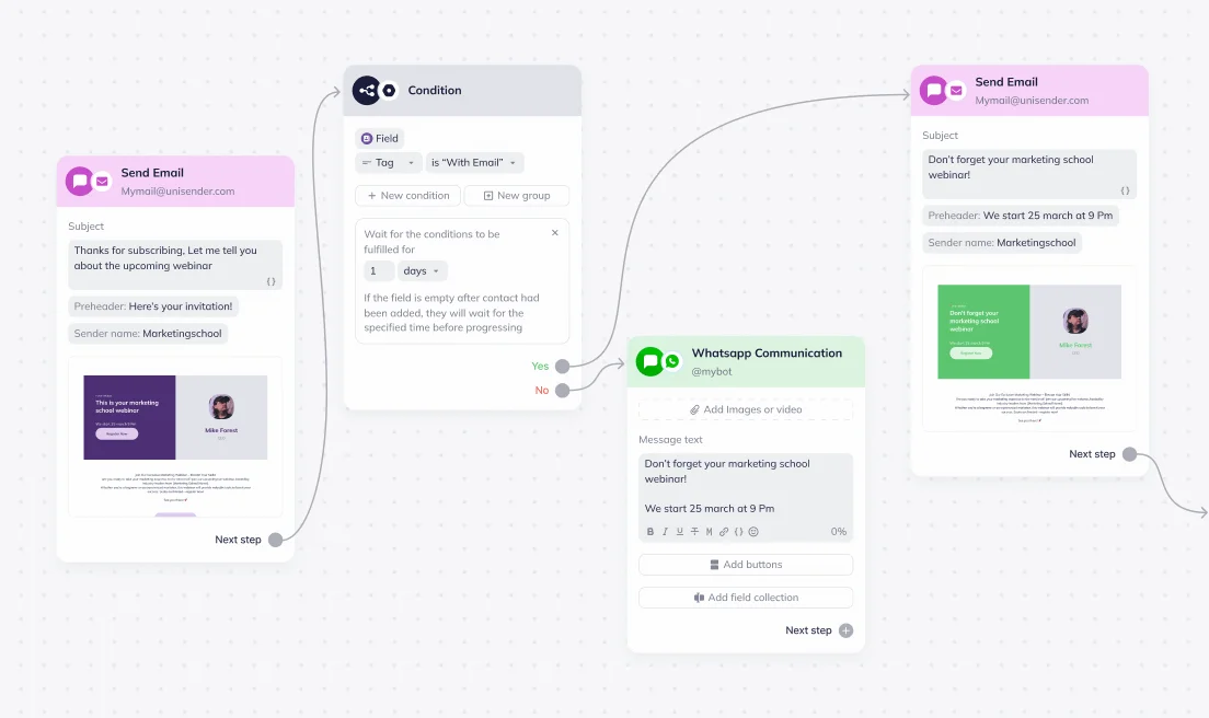 Intuitive builder for campaigns