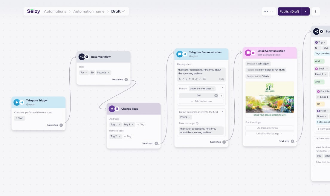 Automated customer journeys