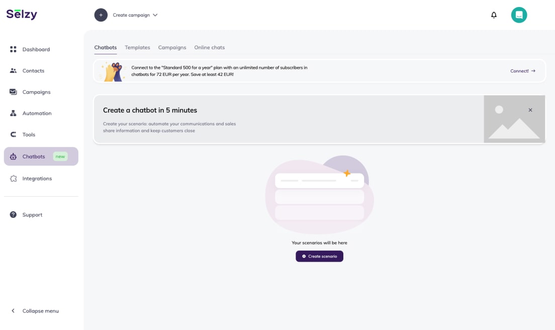 Telegram bots
